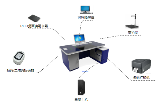 物证受理一体机